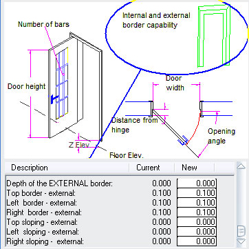 parametric-cad-and-object-library