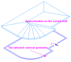 roof-generator