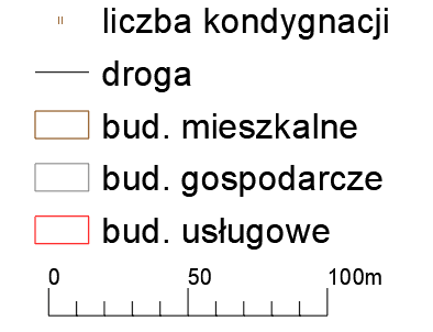 Gotowa legenda projektu CAD
