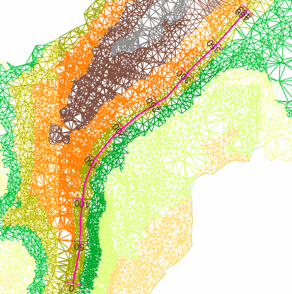 Gotowa linia przekroju poprzecznego
