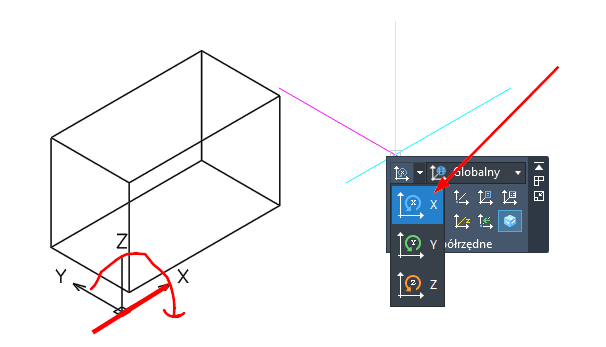 Obracanie LUW-a wzdłuż osi X