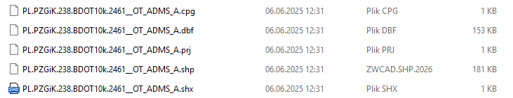 Pełne paczki danych w plikach SHP