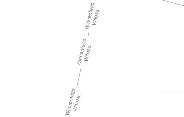 Przerwana polilinia i za gęste opisy