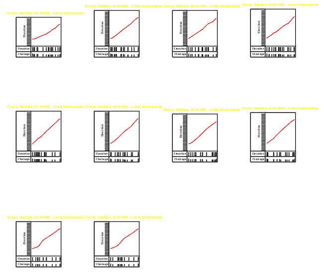 Siatka wstawionych przekrojów