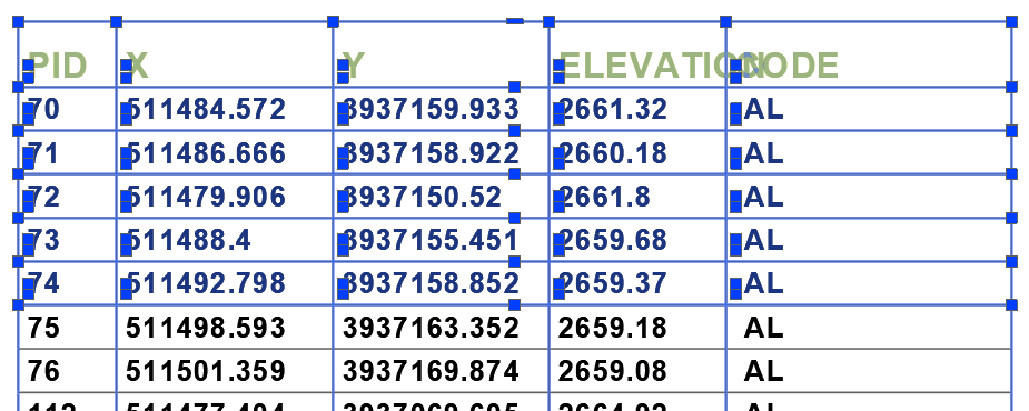 Tabela na podstawie pliku CSV w ZWCADzie 2025