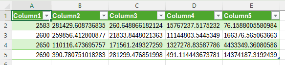 Tabela objętości zapisana do pliku CSV