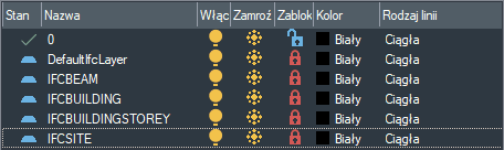 Zablokowane warstwy przy imporcie IFC