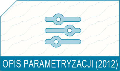 Opis parametryczności