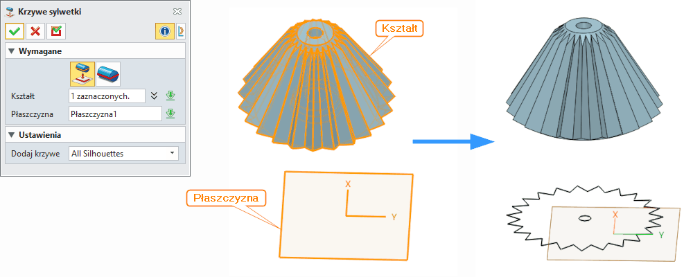 Szkic3D Krzywe ZW3D sylwetki Panel