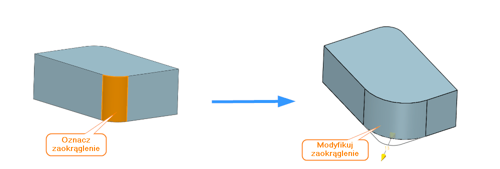 Operacje Oznacz ZW3D zaokrąglenia Panel