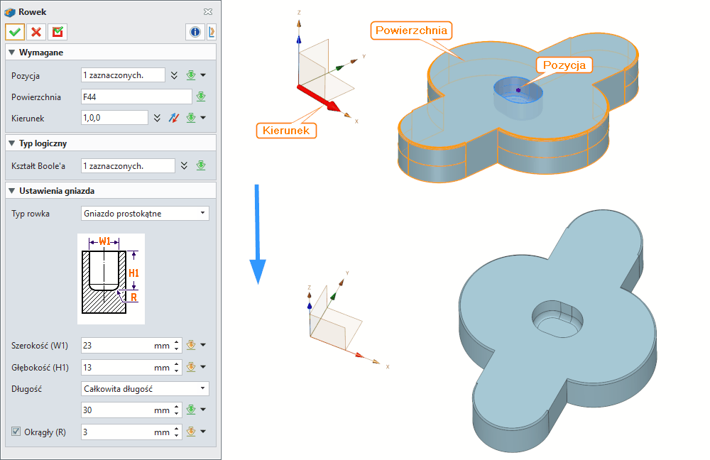 Operacje Rowek Panel