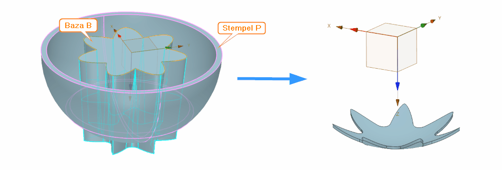Operacje Stempel Panel ZW3D opcje