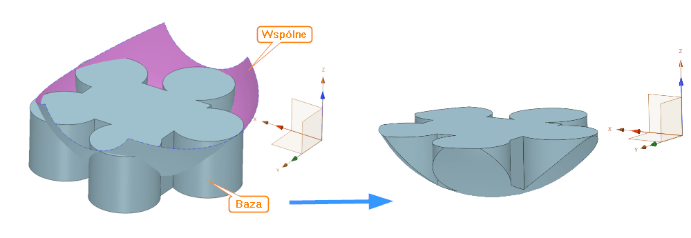 Operacje Wspólne Panel ZW3D  opcje