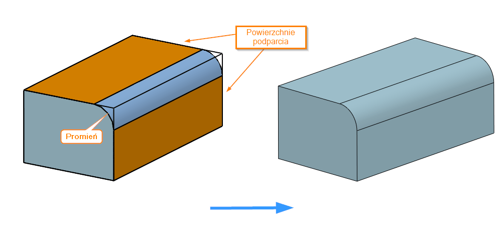 Operacje ZW3D Zaokrąglenie ściany Panel opcje