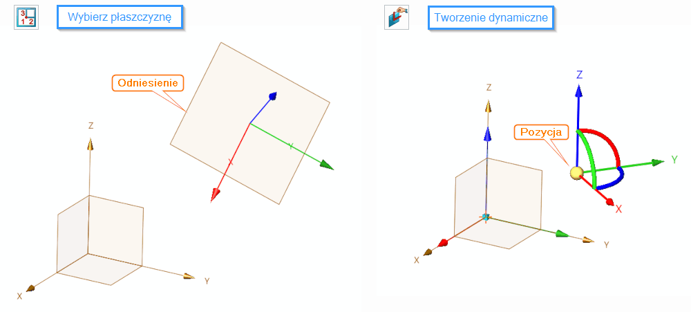 Szkic3D Lokalny uklad Panel opcje