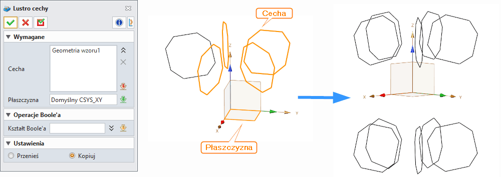 Szkic3D Lustro cechy Panel ZW3D