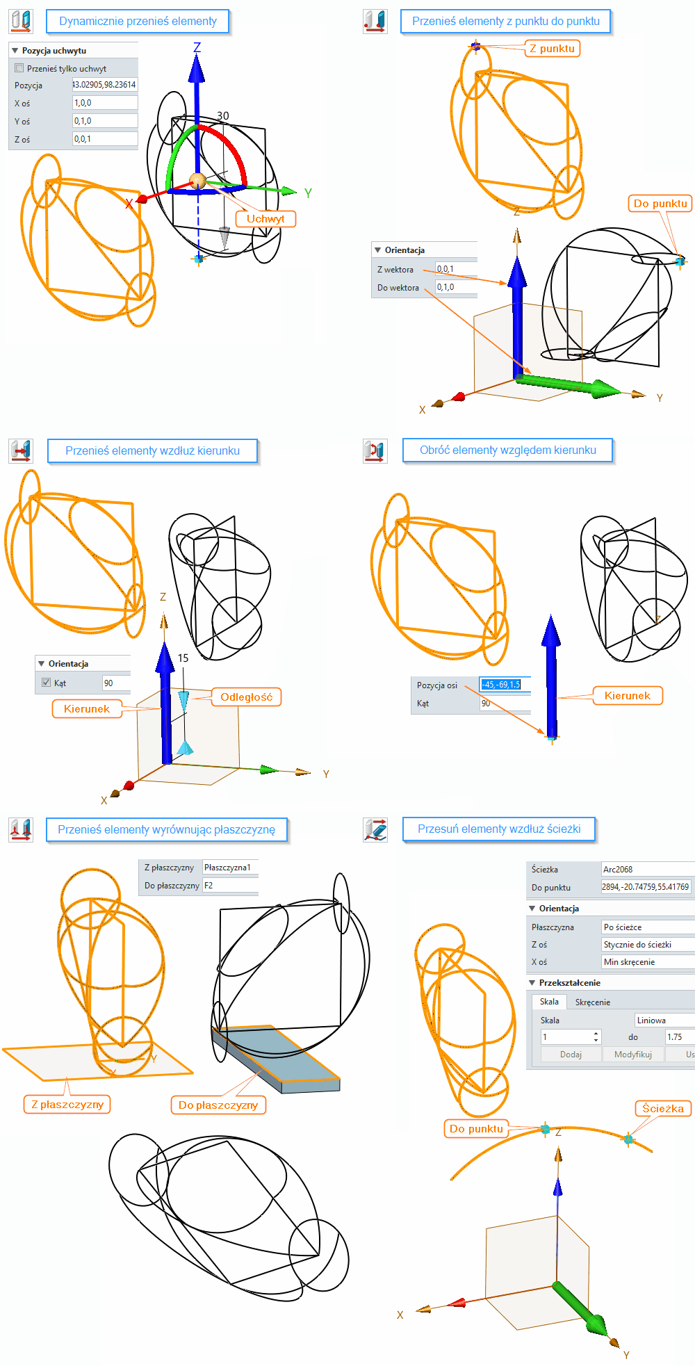 Szkic3d Przenieś ZW3D Panel opcje