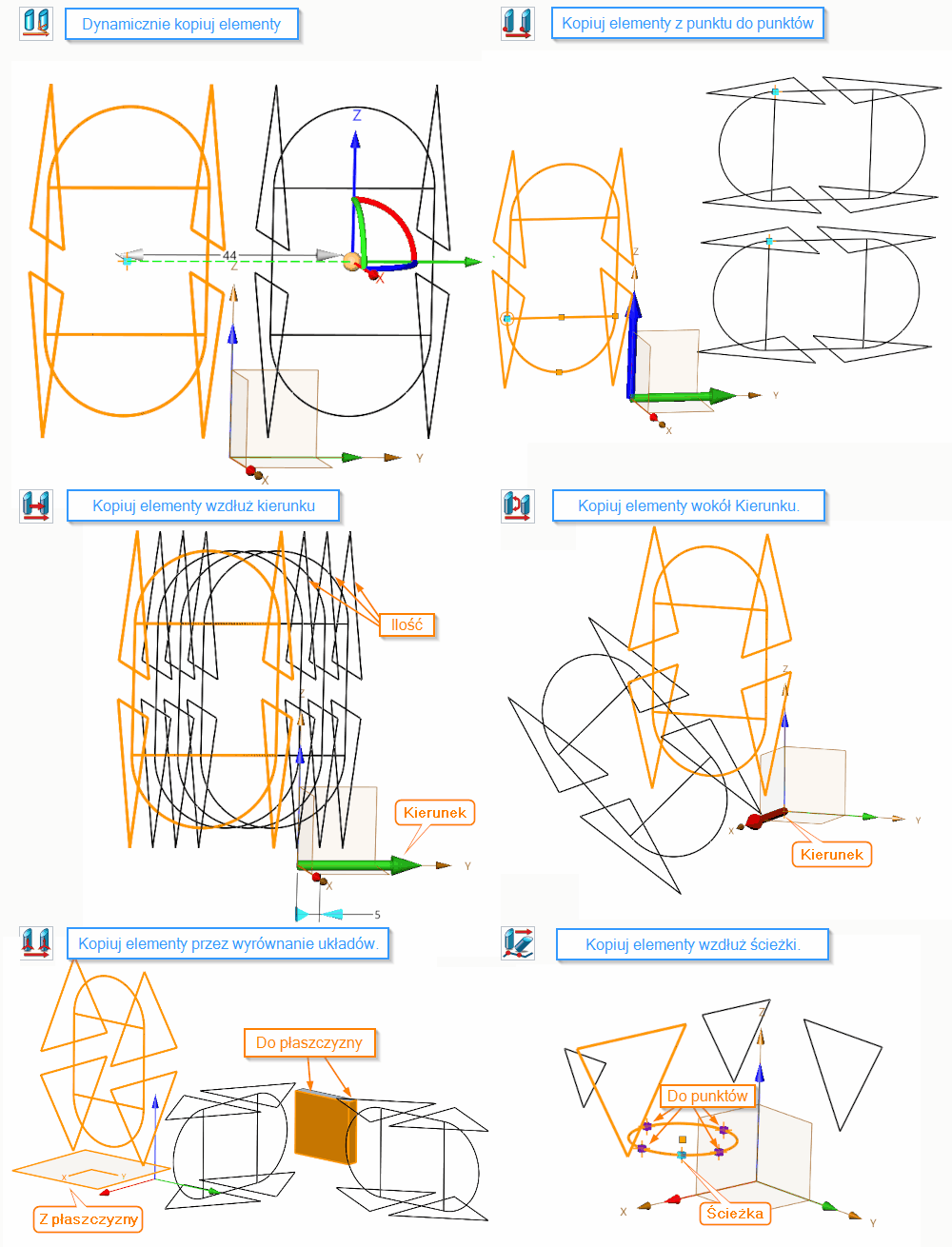 Szkicd3 Kopiuj panel opcje ZW3D